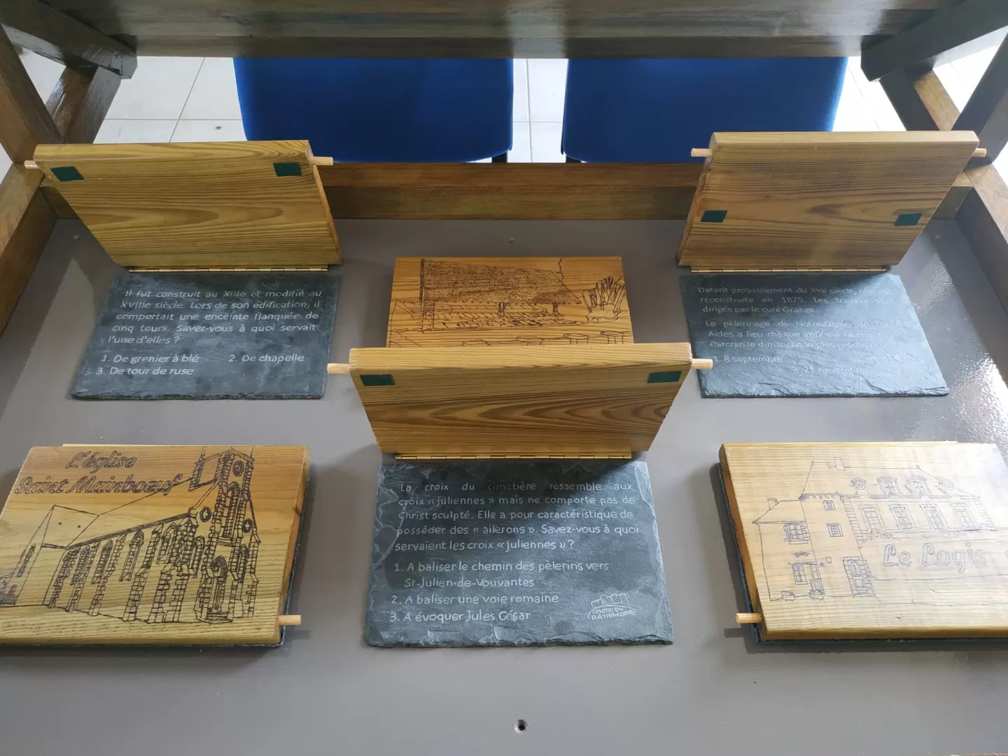Jeu de découverte du patrimoine de la commune déléguée Noëllet, image 1