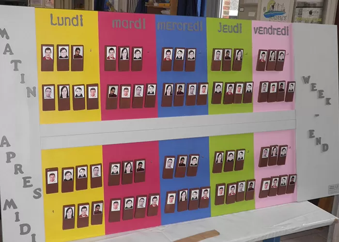 Tableau d'activité, image 1