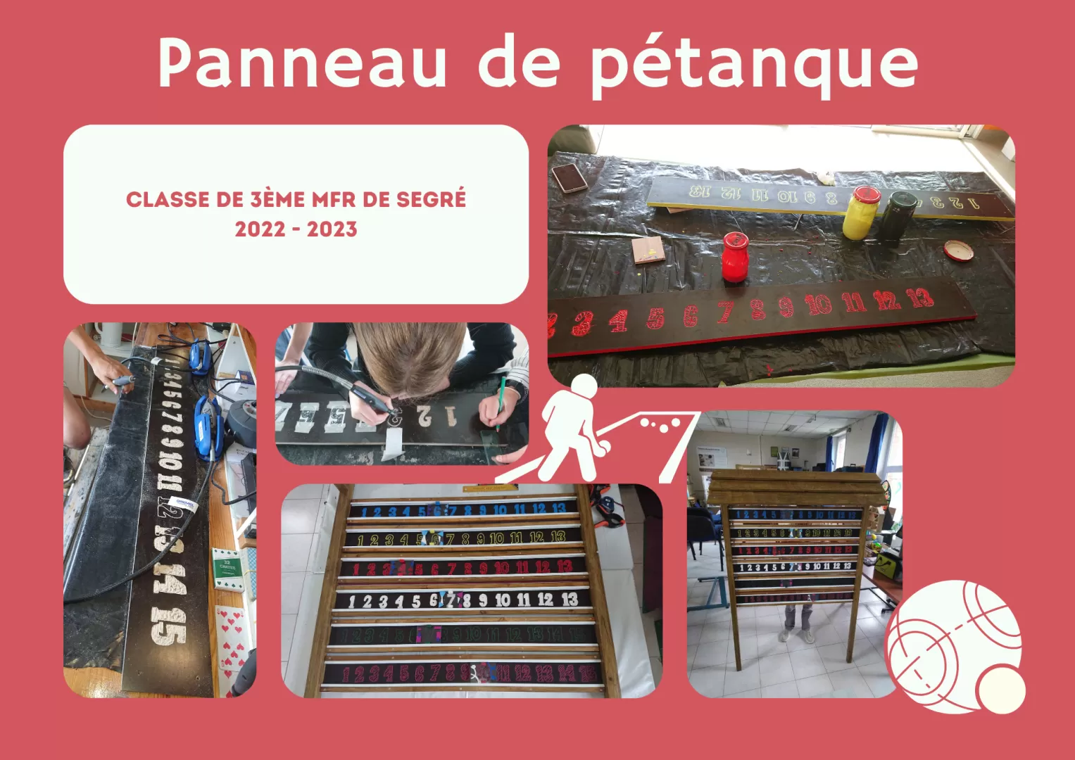 Affiches des panneaux de l'atelier, image 5