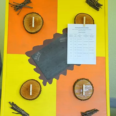 Panneaux d'affichage